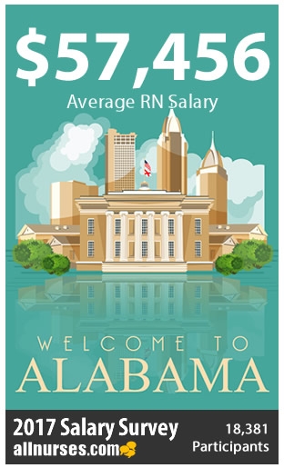 alabama-registered-nurse-salary.jpg