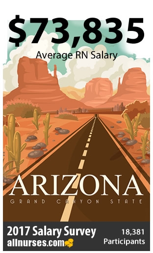 arizona-registered-nurse-salary.jpg