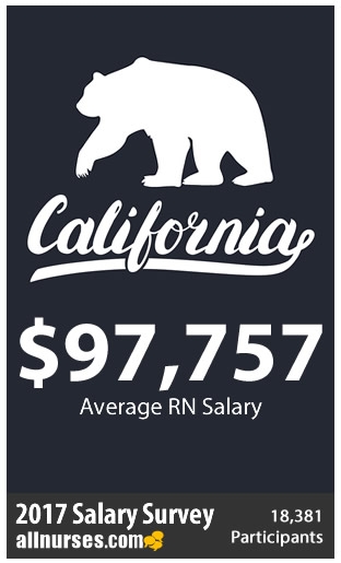 california-registered-nurse-salary.jpg