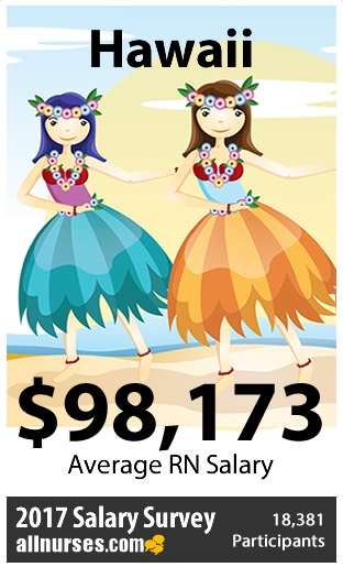 hawaii-registered-nurse-salary.jpg