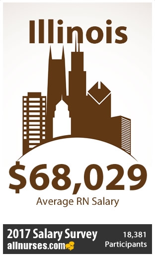 illinois-registered-nurse-salary.jpg