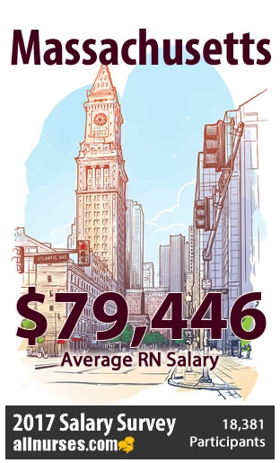 massachusetts-registered-nurse-salary.jpg
