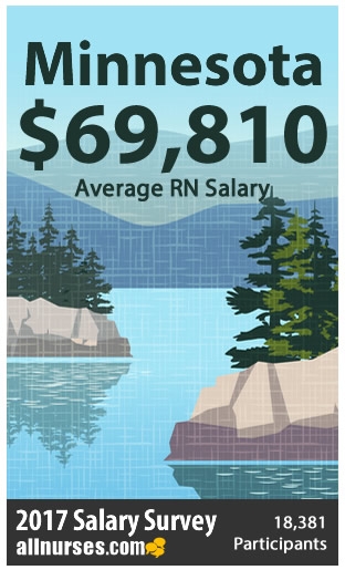 minnesota-registered-nurse-salary.jpg