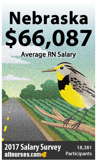nebraska-registered-nurse-salary.jpg