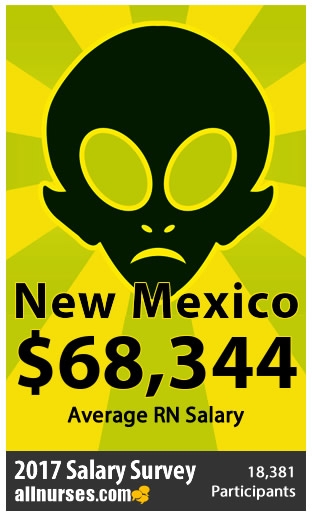 new-mexico-registered-nurse-salary.jpg