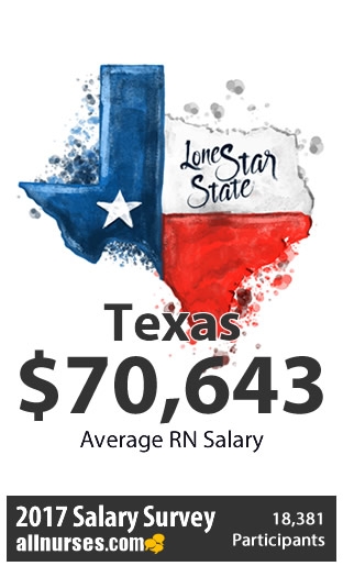texas-registered-nurse-salary.jpg