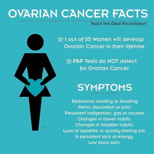 ovarian-cancer-facts.jpg