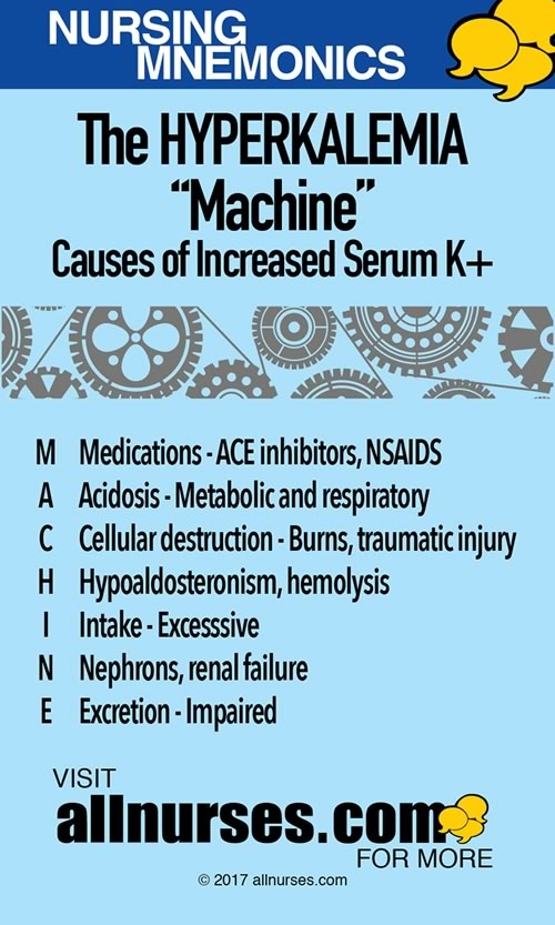 mnemonic-hyperkalemia-machine.jpg.be4d606a782caa054ec73b2fd5a50bc4.jpg