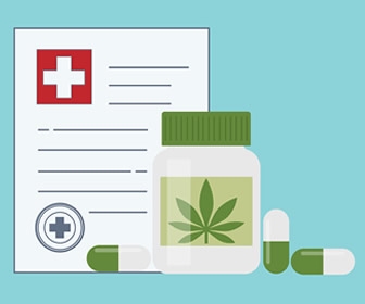 NTI: Medical Marijuana