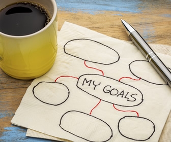 How to be S.M.A.R.T with Goals