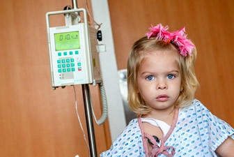 Children's Responses to Multicolor and Themed Uniforms