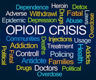 Pain Medication From Common Sense Perspective.