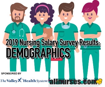 What type of degree do most nurses have?