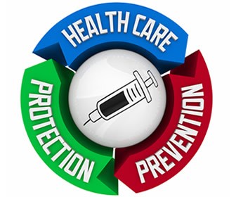 Healthcare's Wellness Agenda: The art and science of nursing practice moves center stage